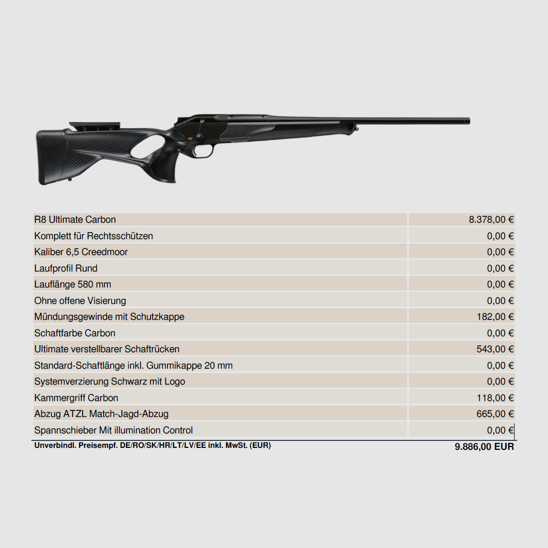 Blaser R8 Ultimate Carbon Vorführwaffe