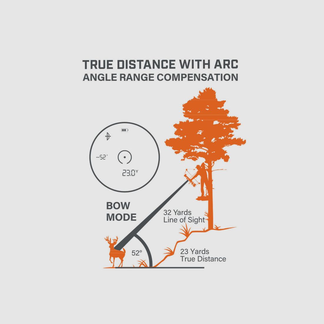 Bushnell Prime 1800 télémètre laser 6×24, image 13 sur 17