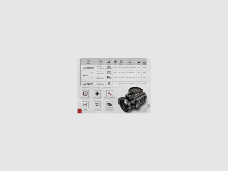Nocpix MATE ULTRA, image 9 sur 9