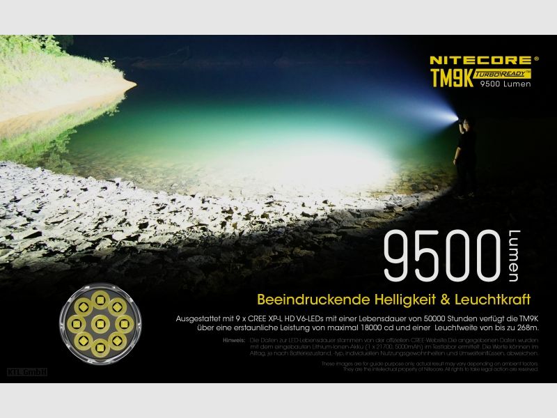 Nitecore TM9K Taschenlampe TM9K 9500 Lumen
