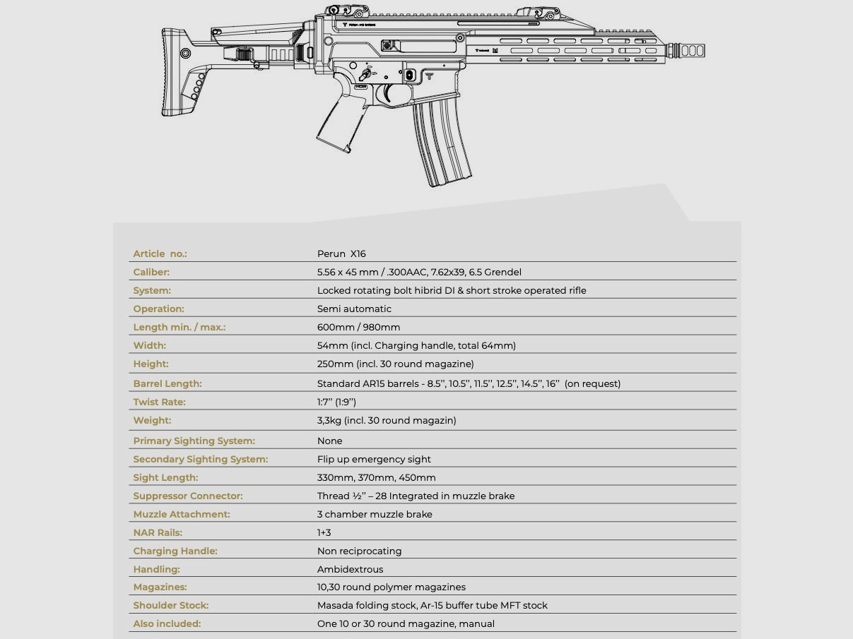 TINCK Arms d.o.o. PERUN X-16