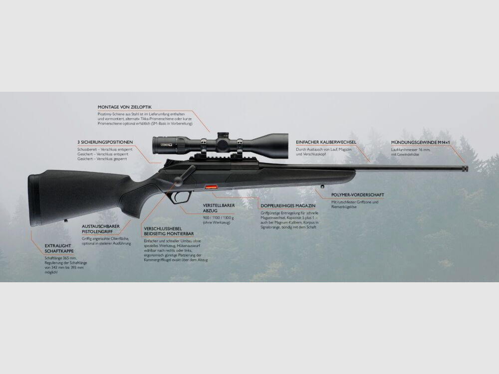 Beretta Geradezugrepetierer BRX 1 - .308 Win. - 51 cm + Kite Optik - Komplettpaket