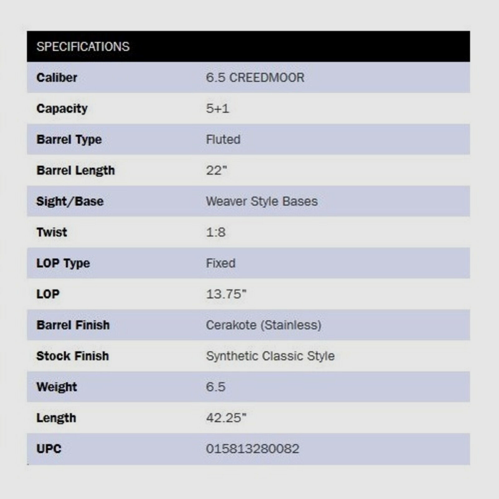 Mossberg Patriot Synthetic Cerakote 22" (22 Zoll) 6,5mmCreedmoor