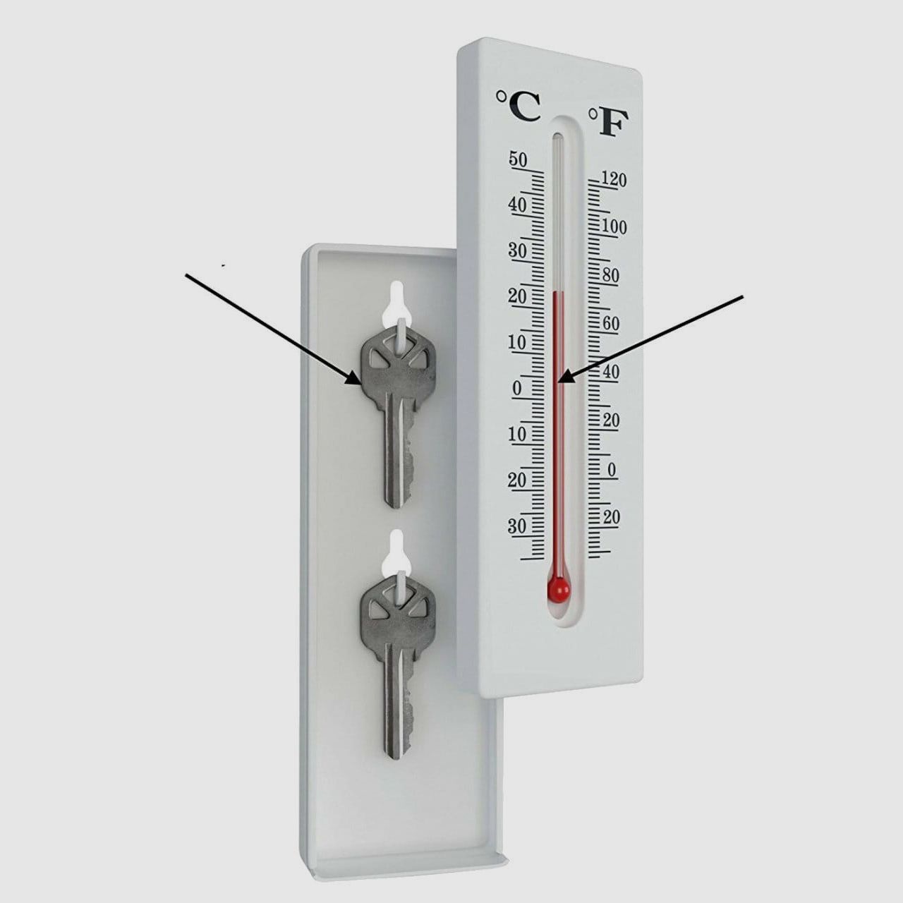 Thermometer Hidden Safe