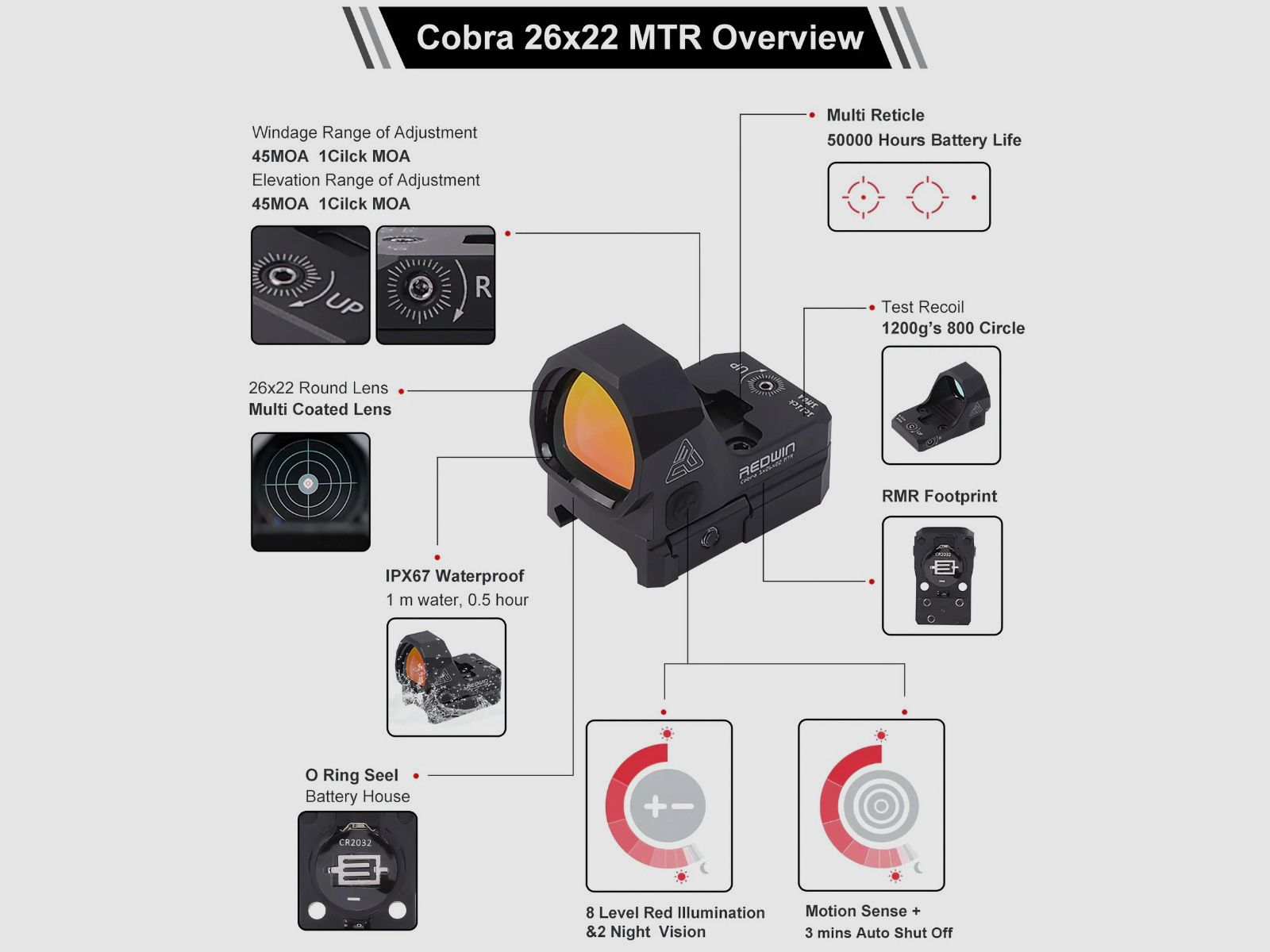 Redwin - Kolimator COBRA 1X26X22 MTR RMR - RWD14, zdjęcie 9 z 10