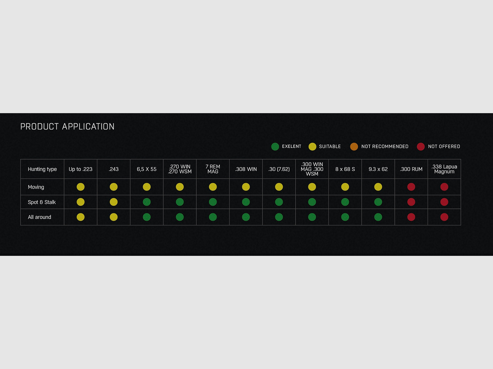 Tłumik HQS SPECIAL IMPACT do kal. 7,62 mm z adapterem gwintowym Over Barrel