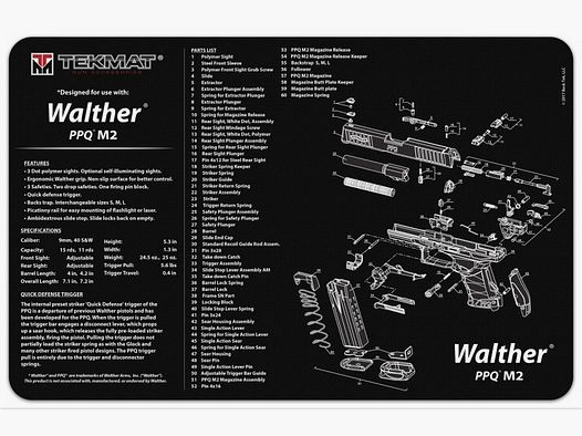 Onderleg Mat Walther PPQ M2