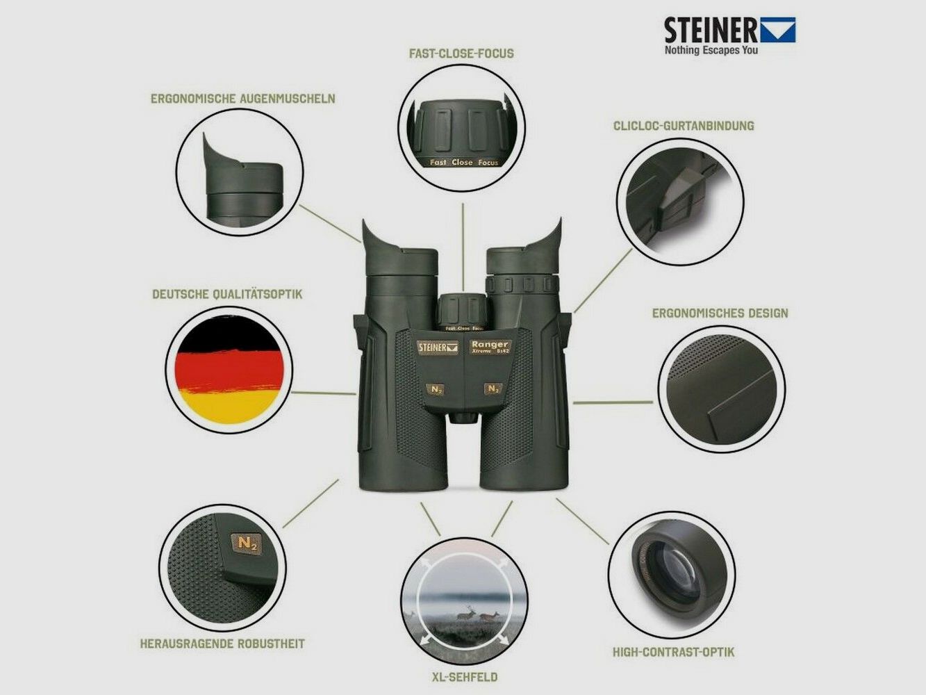 Steiner Ranger Xtreme