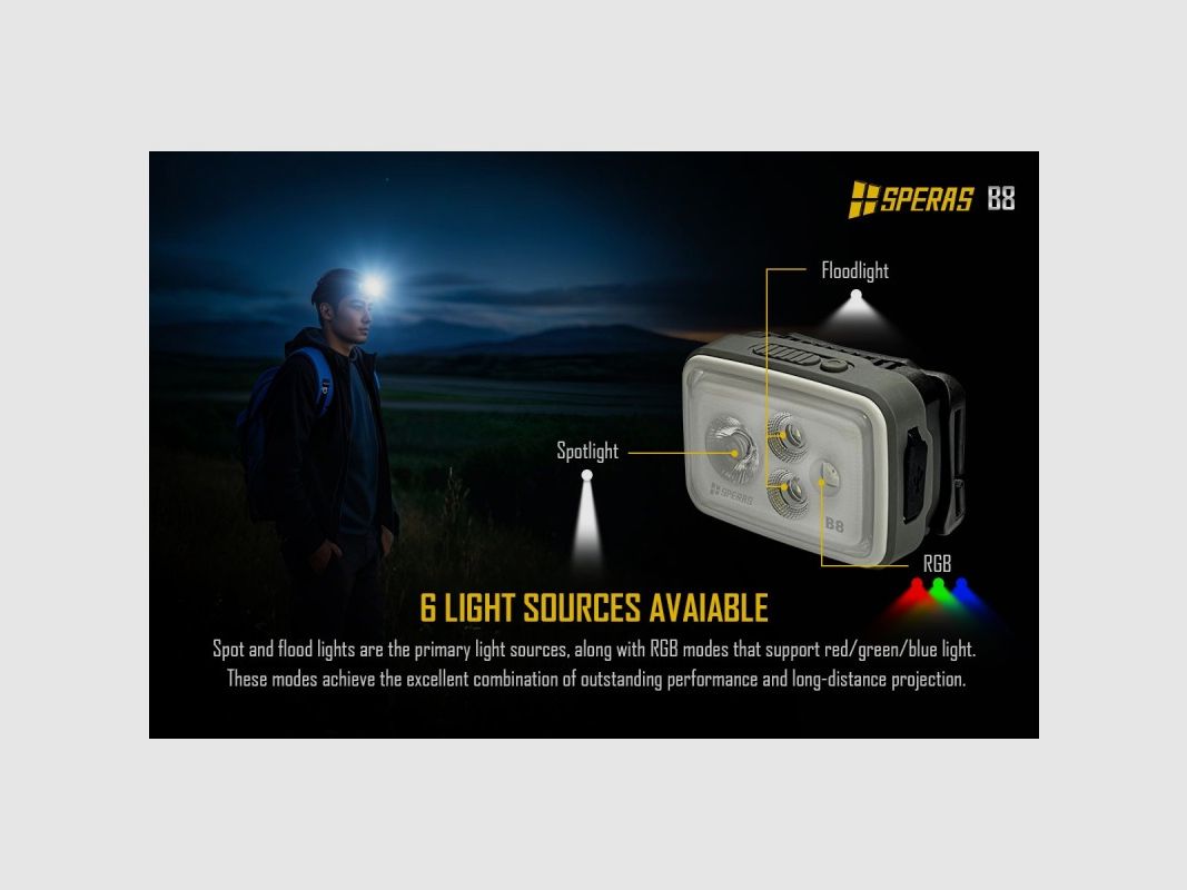 LAMPE FRONTALIÈRE AVEC LUMIÈRE FRONTALE, image 9 sur 9