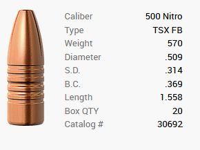 Bala Barnes .500 Nitro/.509 570GR TSX HP FB 20 piezas