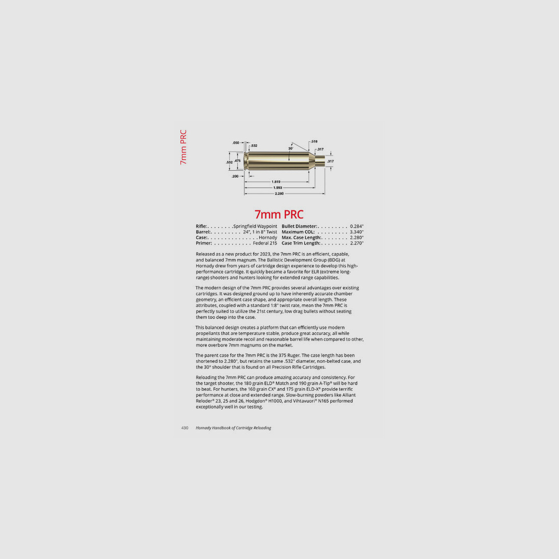 Manuale di ricarica Hornady 12a edizione (2025)