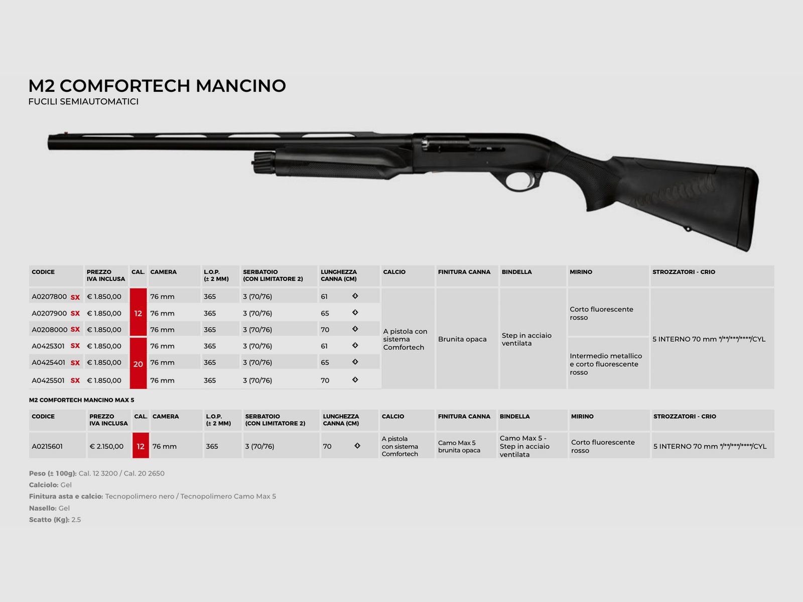 AAA PROMO BENELLI – SEMIAUTOMATISCHE GEWEHRE, Bild 9 von 42