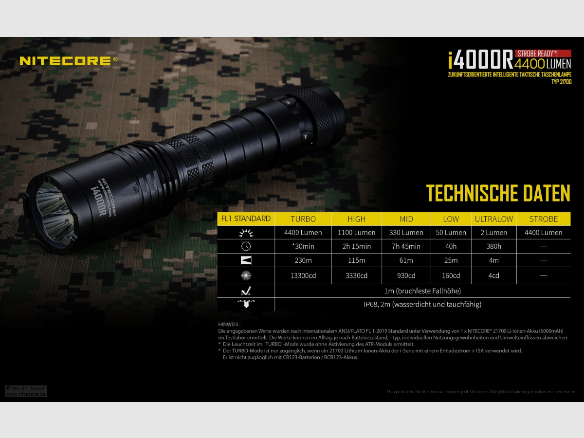 Nitecore I4000R Taschenlampe i4000R 4400 Lumen