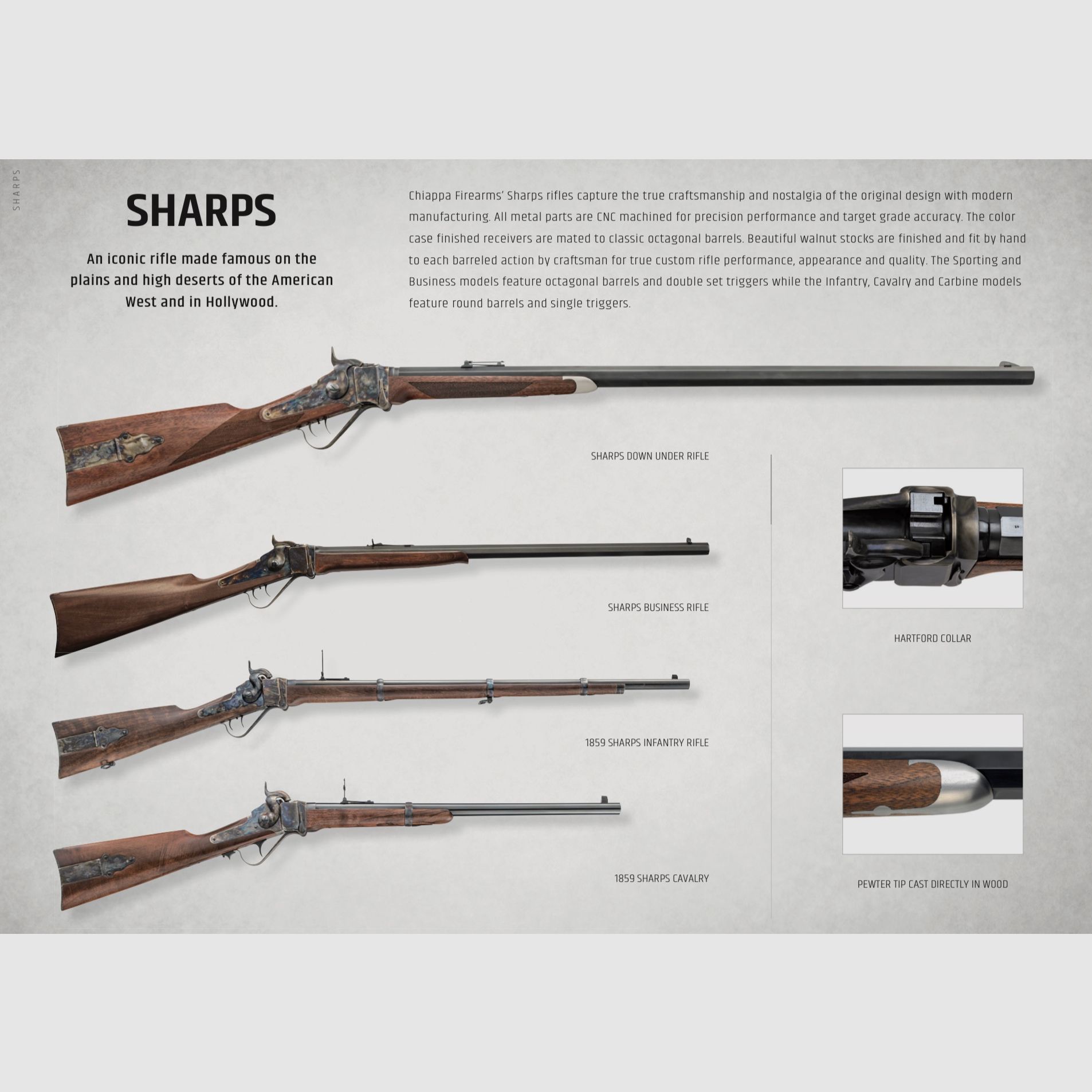 CHIAPPA FIREARMS / SEMIAUTO RIFLE – BREAK ACTION – LEVER / ALL MODELS, image 18 of 20