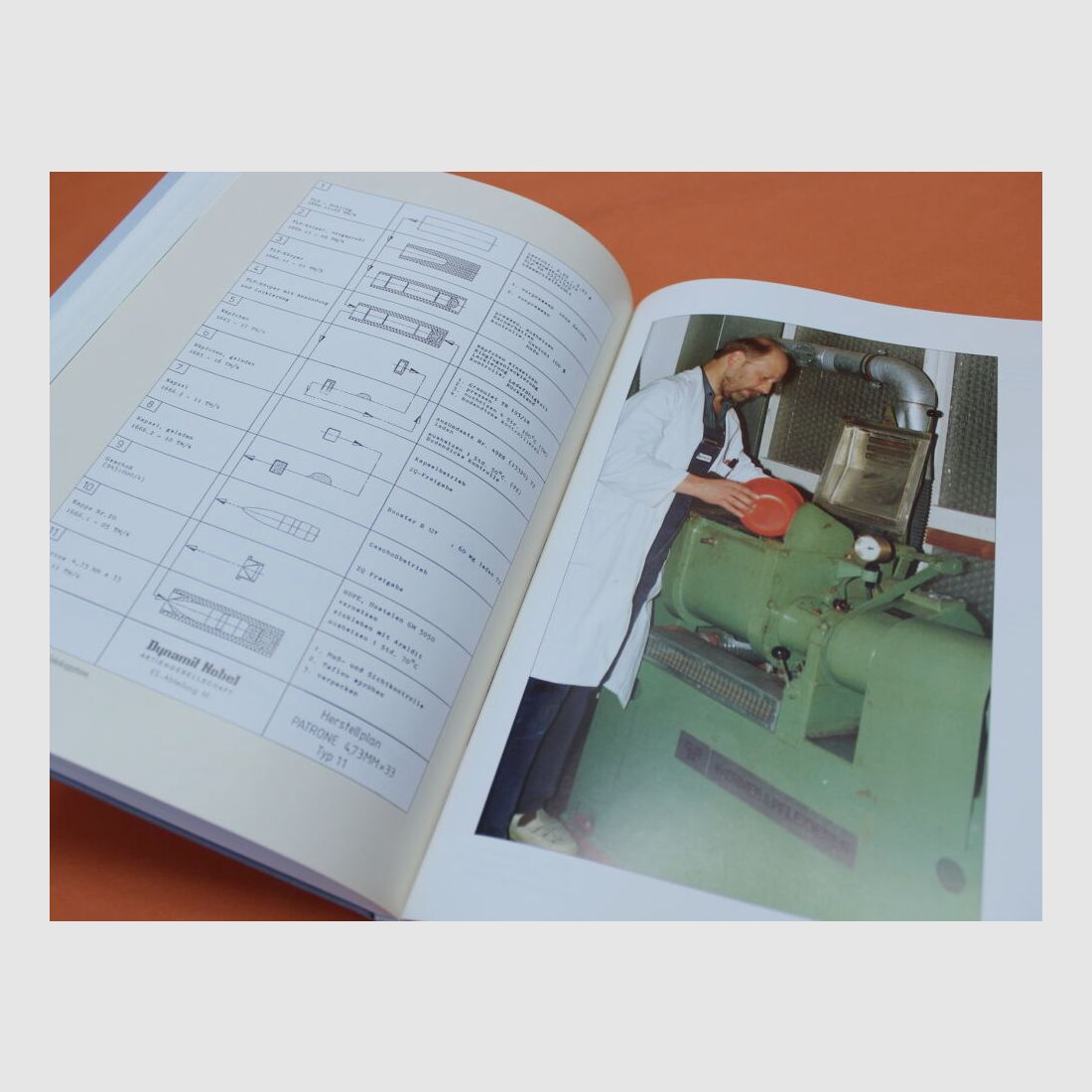 Wydawnictwo Journal Schwend @Książka specjalistyczna: Historia G11 (Wolfgang Seel) Wydanie oryginalne 1. wydania 1993