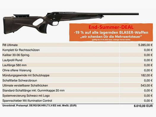 Blaser R8 Ultimate .30-06Spring