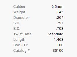 Barnes Geschoss 6,5mm/.264 145GR Match Burners BT 100 Stück