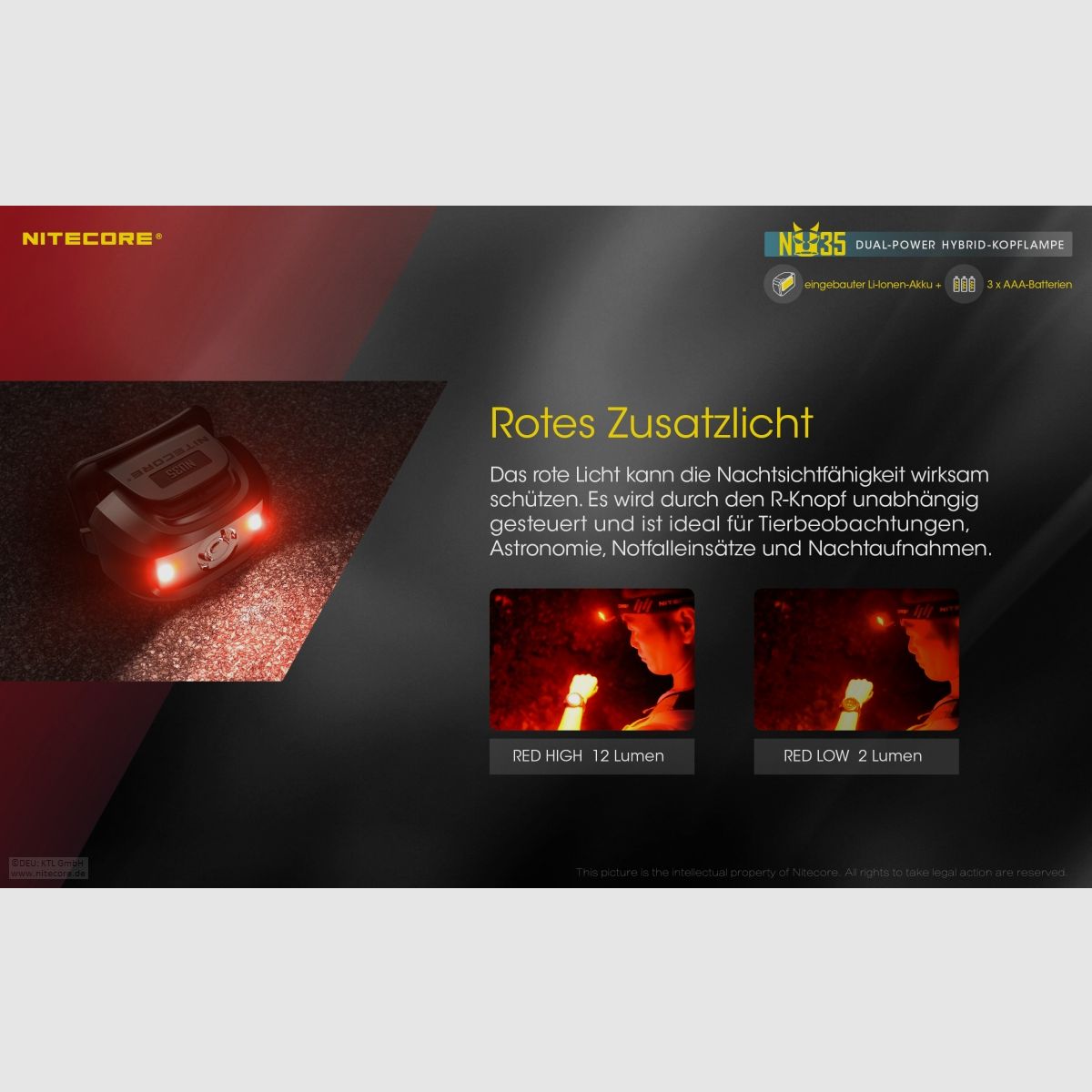 Nitecore NU35 Stirnlampe NU35 Dual Power