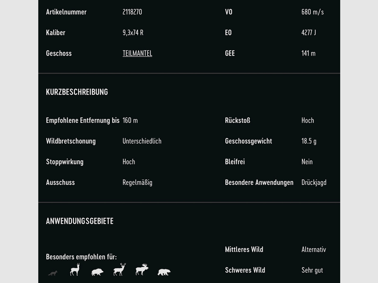 RWS 9,3x74 R proiettile a punta cava R 18,5g 285grs.