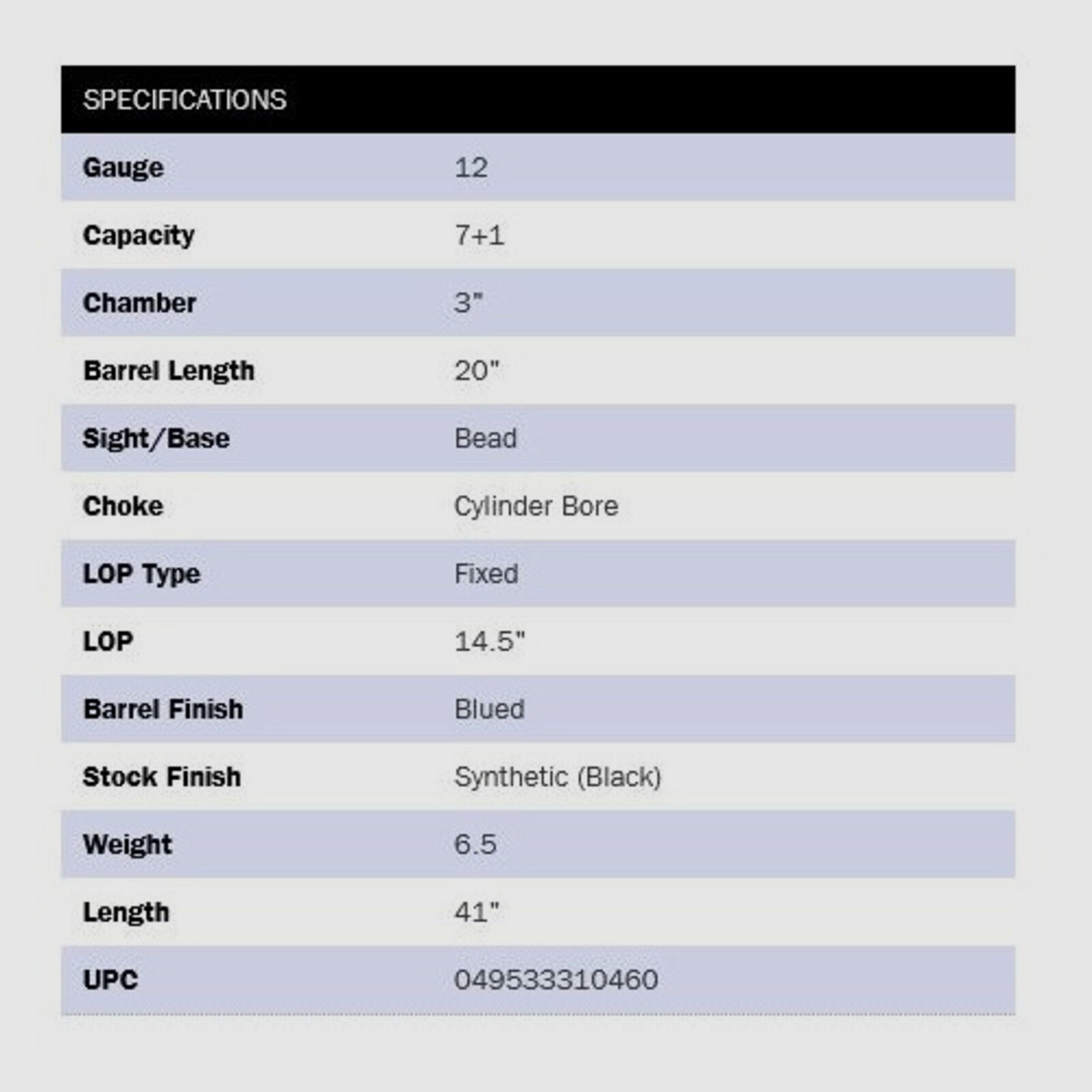 Mossberg Maverick 88 Security 20" (20 inch) 12/76