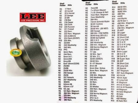 LEE Hülsenhalter für Presse - R4 - 90521