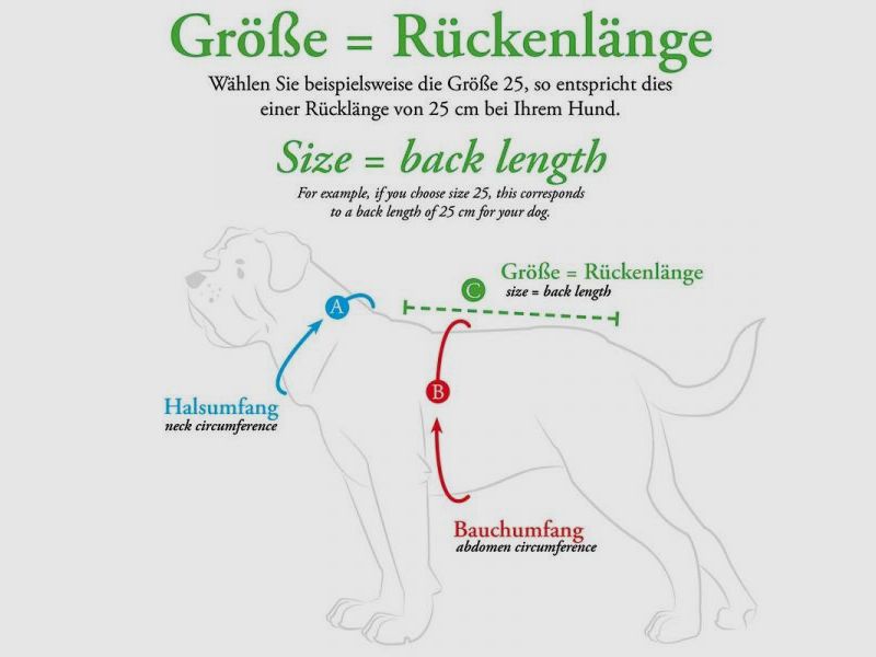 Hunter Hundemantel Uppsala Allrounder