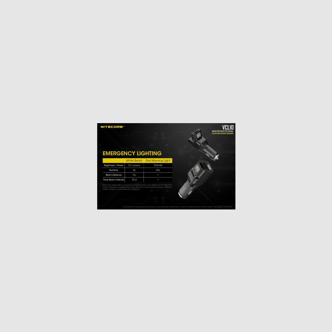 Ładowarka Nitecore VCL10, zdjęcie 14 z 19