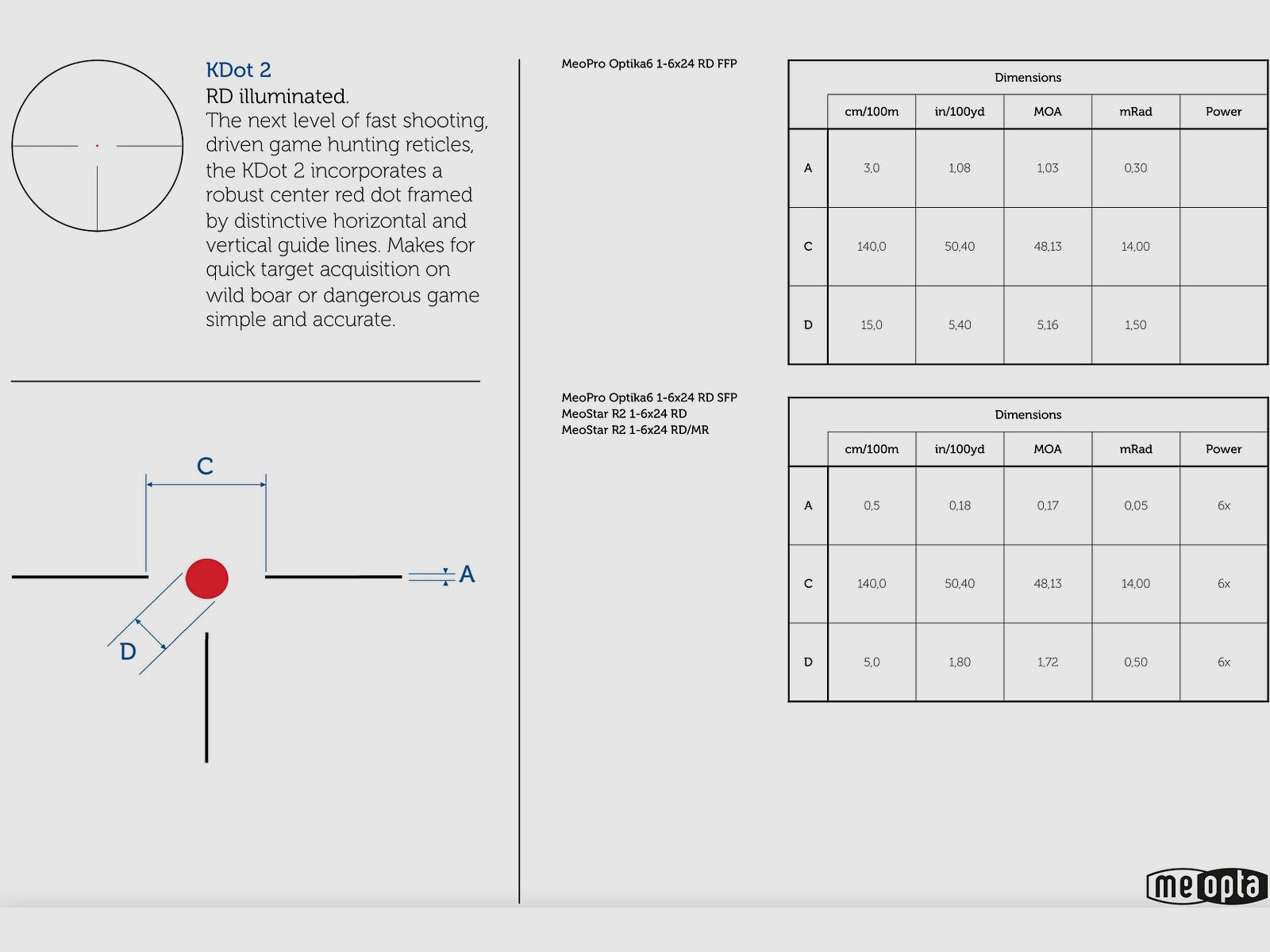 Meopta telescopio 2004222003 Optika6 1-6x24 RD SFP reticolo illuminato K-Dot 2