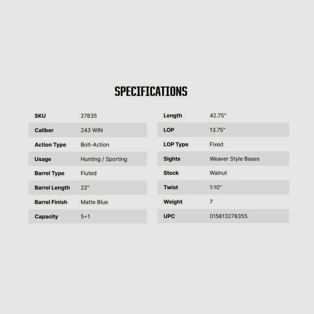 Mossberg Patriot Walnut 22" (22 Zoll) .243Win