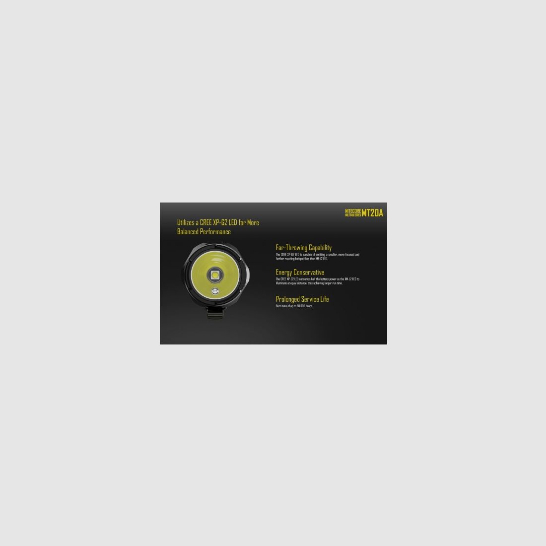 Torcia Nitecore MT20A 360 lumen, immagine 11 di 21