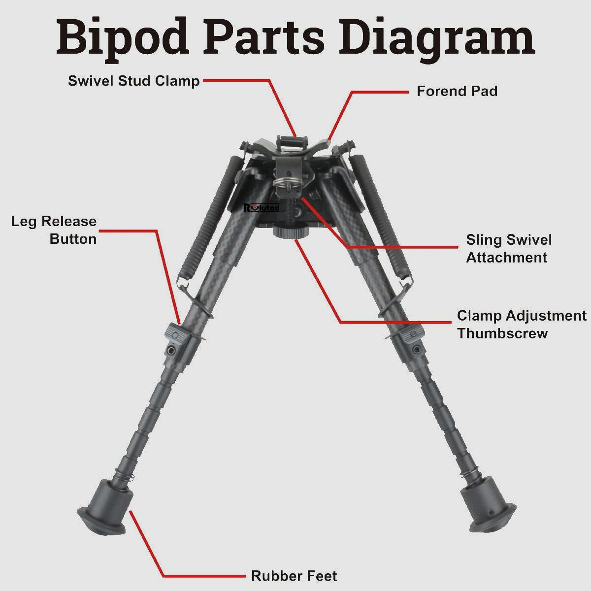 Vector Optics Carbonfaser-Bipod 6-9", Bild 14 von 19