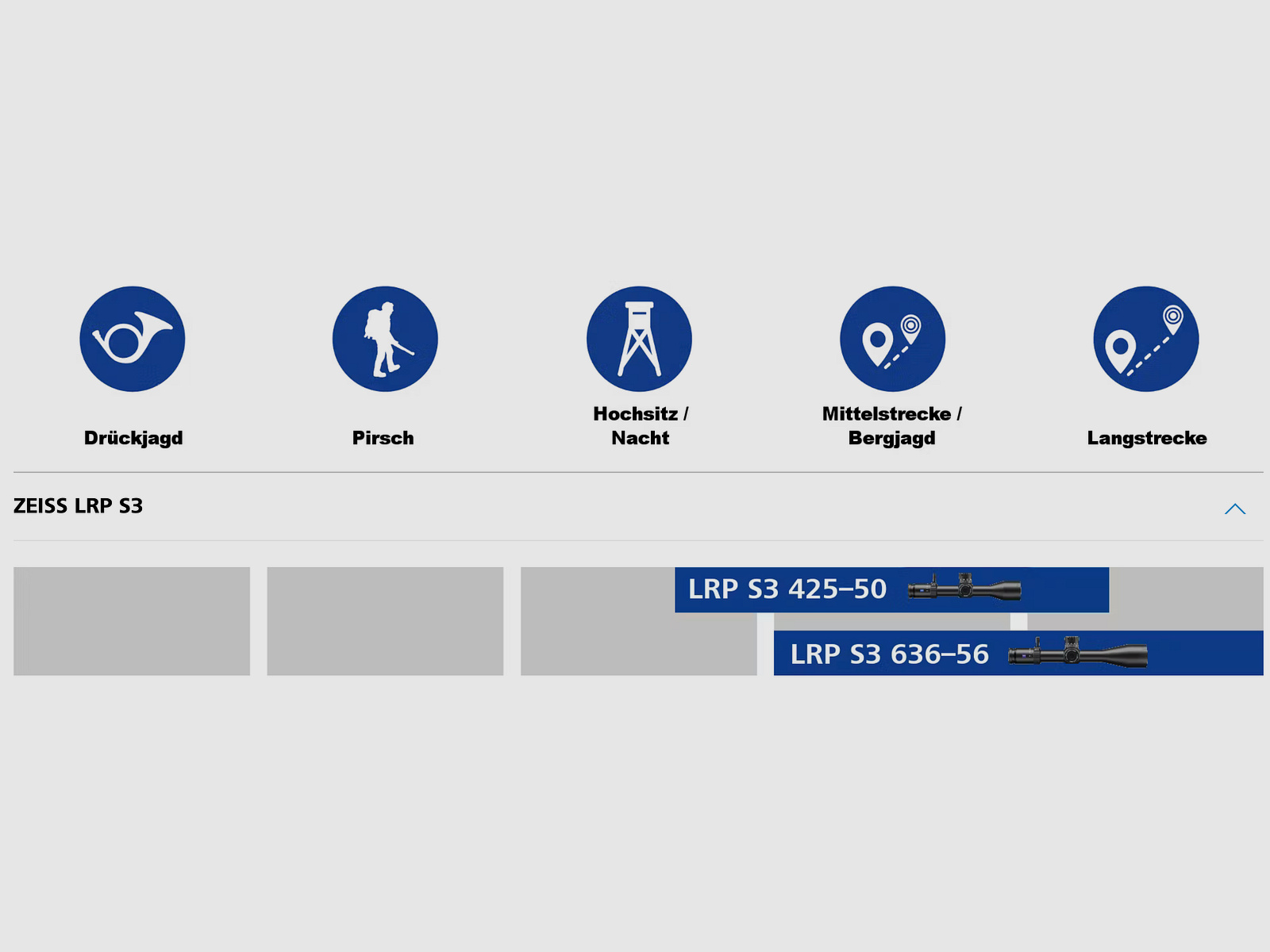 ZEISS Zielfernrohr LRP S3 636-56 ZF-MRi