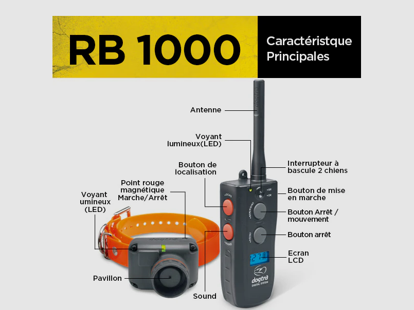 Collier Dogtra RB1000, Bild 8 von 8