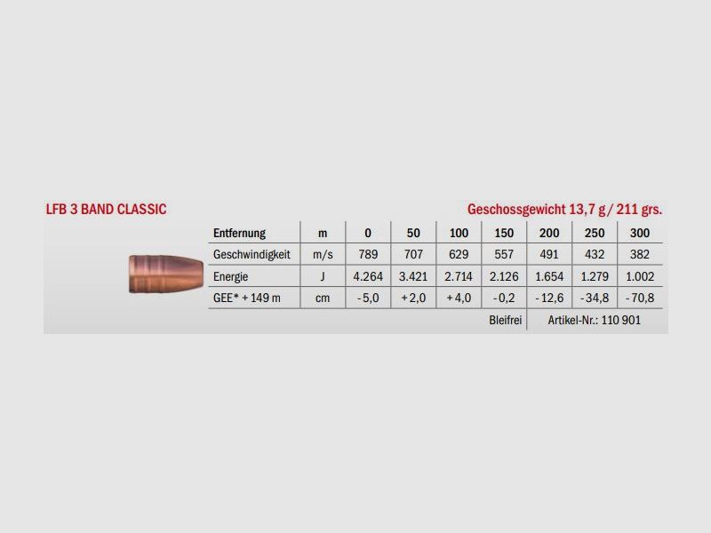 LFB 3 Band Classic .444 Marlin 13.7g, immagine 2 di 2