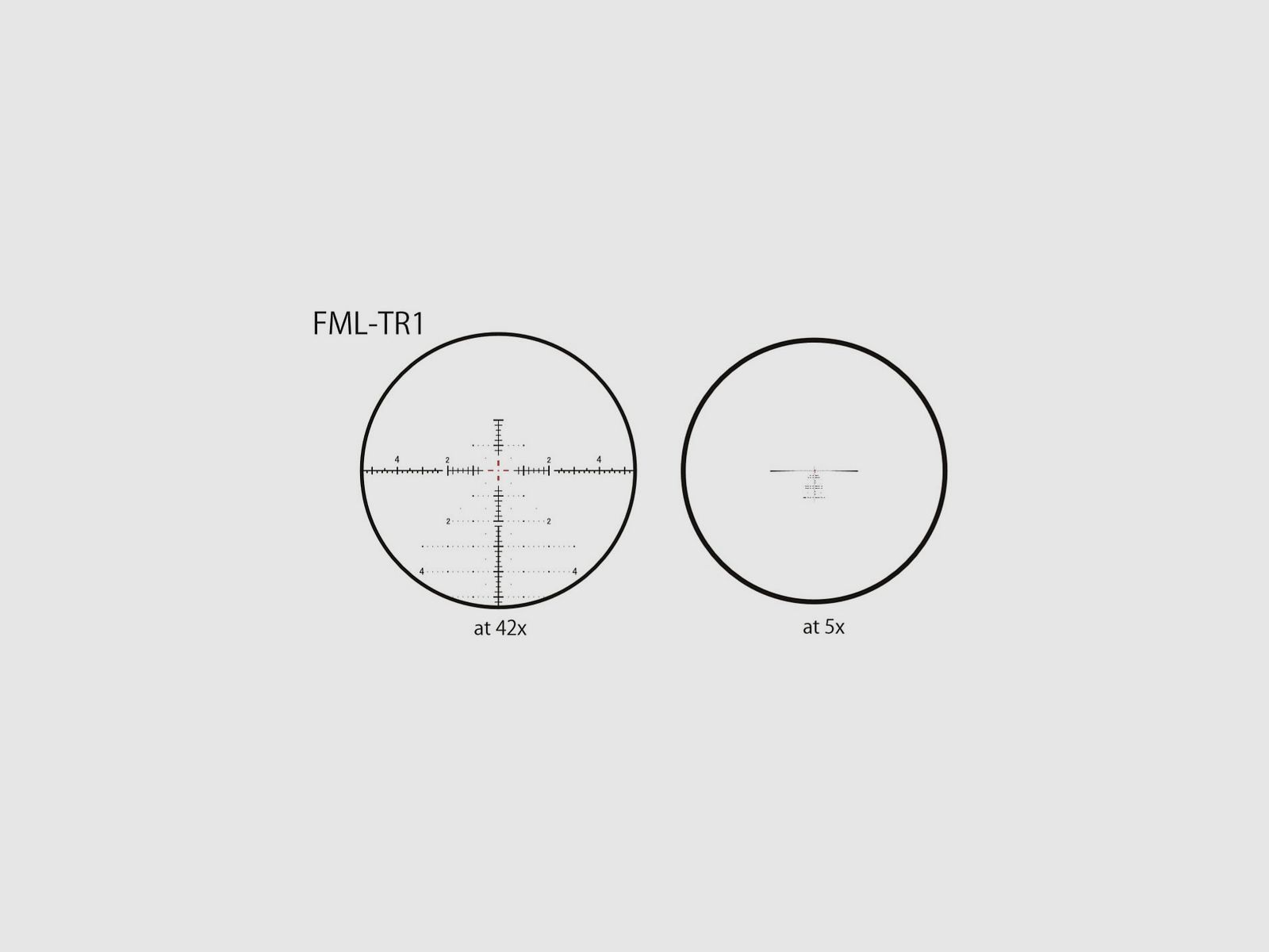 MARCH-FX OPTIK 5-42X56 HM TACTICAL BELEUCHTET, Bild 6 von 6