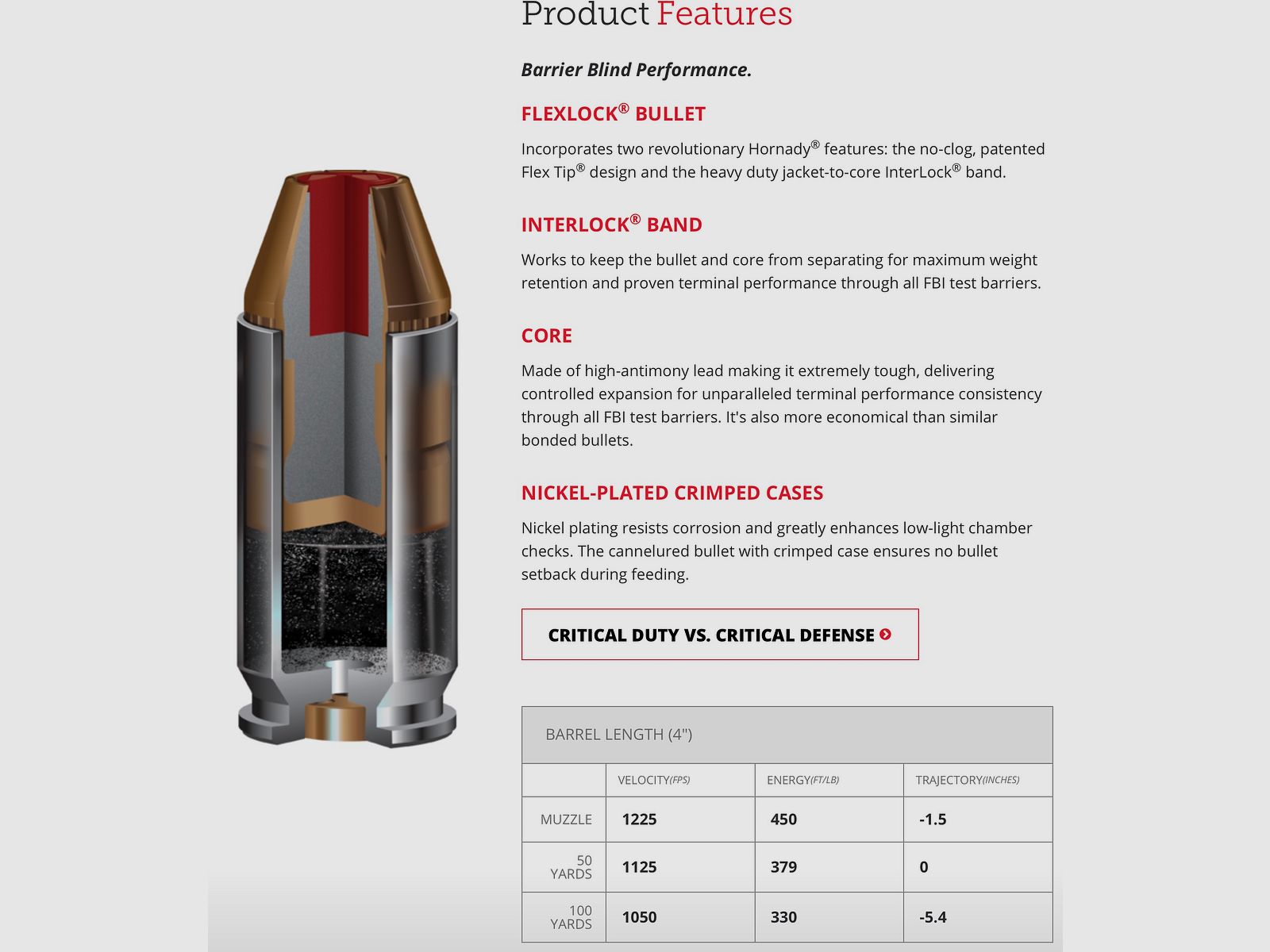 Hornady 184158 .357 SIG FlexLock 8,7g 135grs. Pistolenmunition
