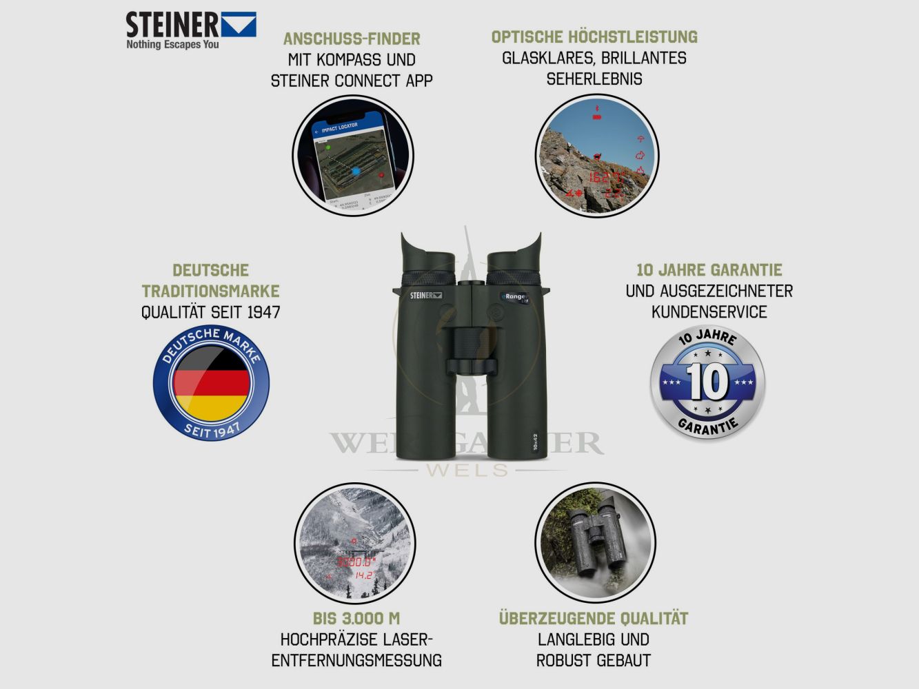 STEINER Fernglas eRanger LRF 10x42 mit Impact Locator, Bild 5 von 5