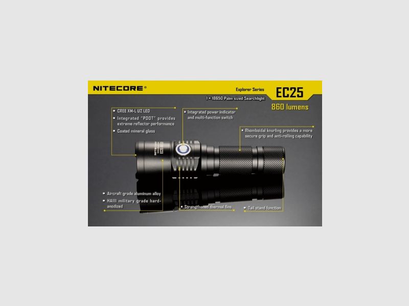Zaklamp Nitecore EC25 Cobra Explorer 860 lumen, afbeelding 21 van 23
