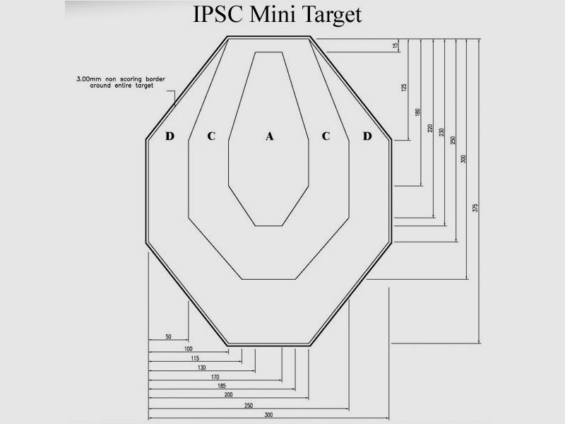 IPSC Miniatuur Schietschijf Karton (60%), afbeelding 2 van 2
