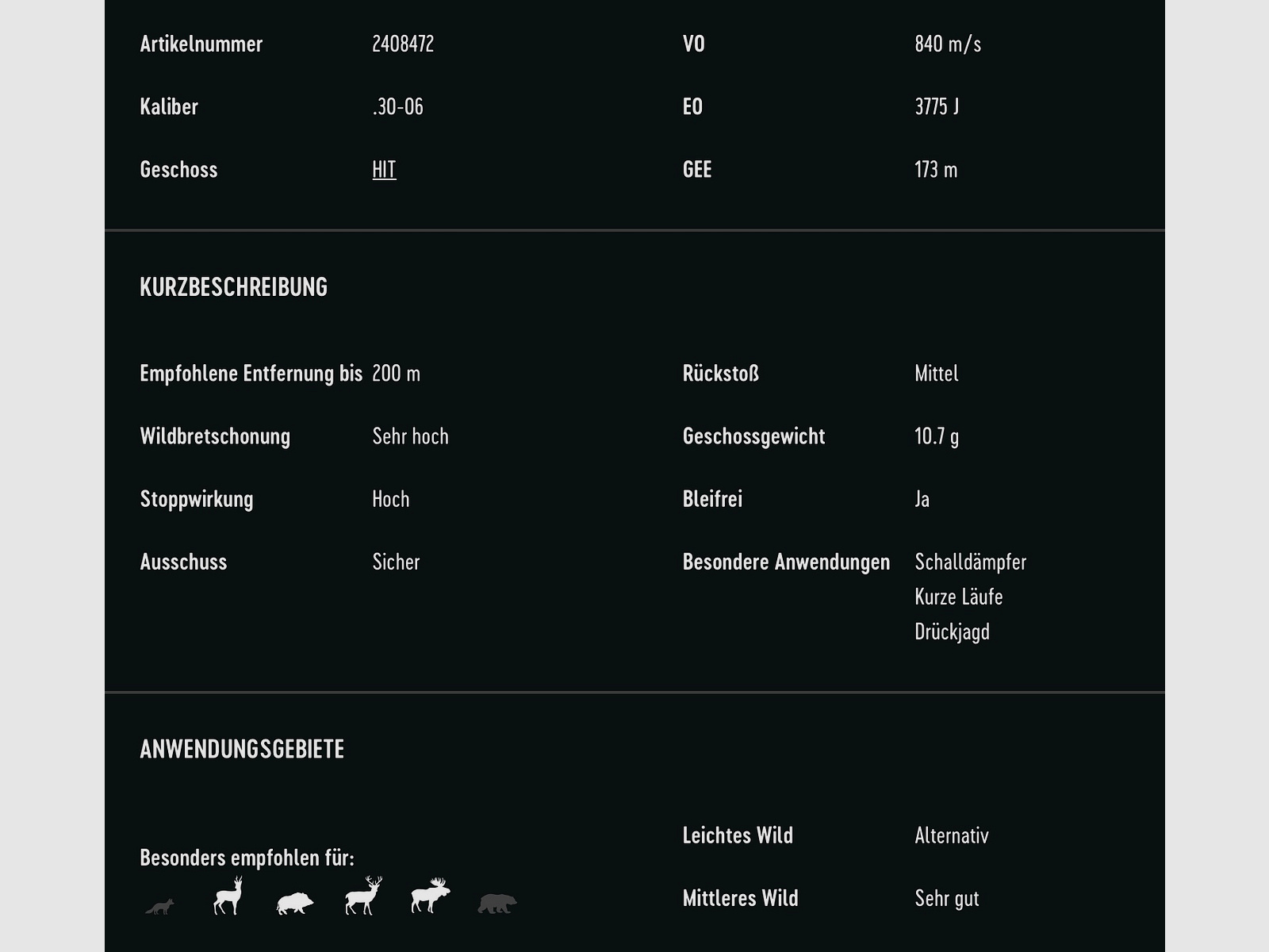 RWS 2408472 Büchsenpatronen .30-06 HIT Short Rifle 10,7g 165grs. Bleifrei
