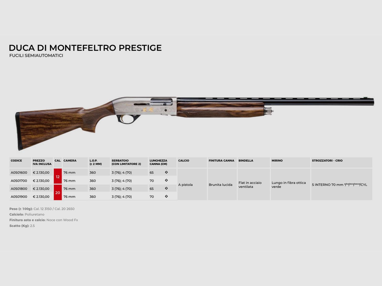 AAA PROMO BENELLI – SEMIAUTOMATISCHE GEWEHRE, Bild 3 von 42