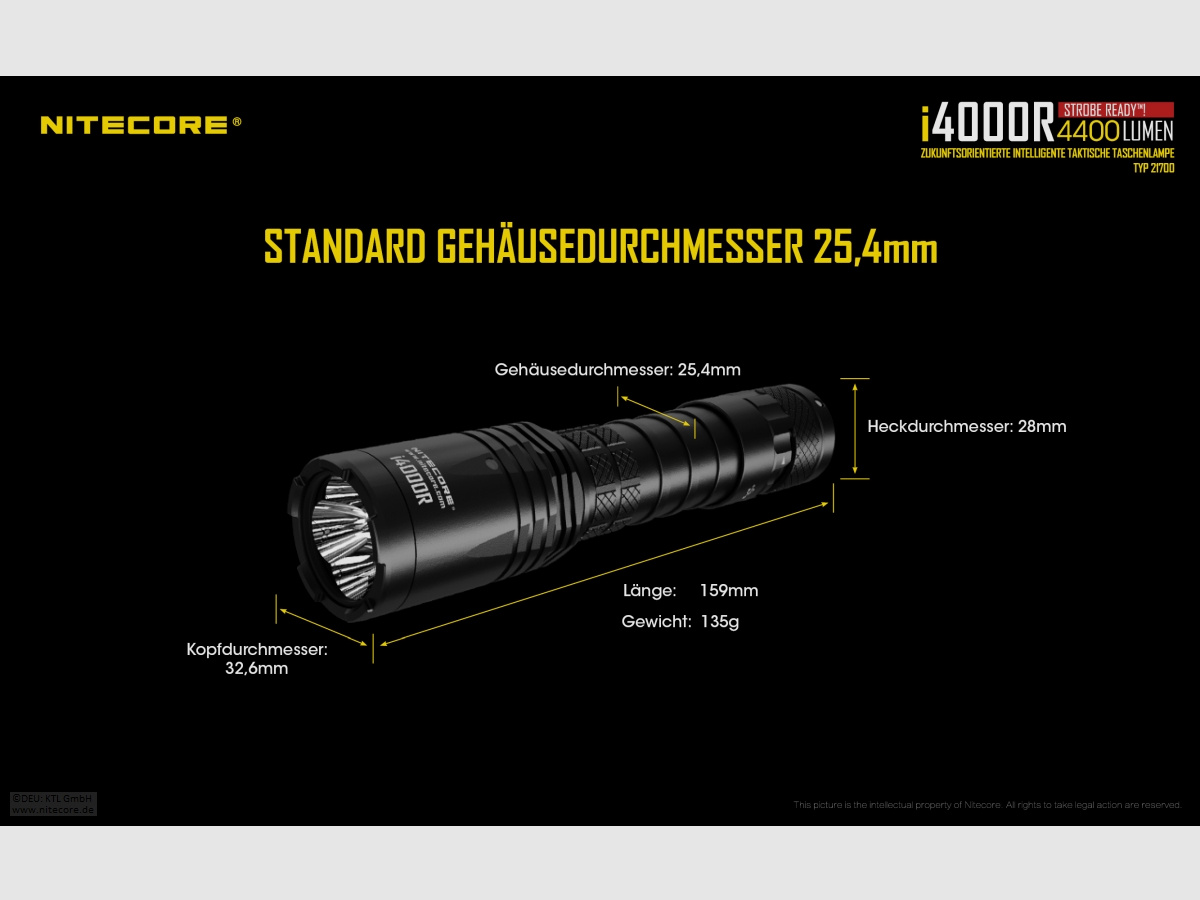 Nitecore I4000R Taschenlampe i4000R 4400 Lumen