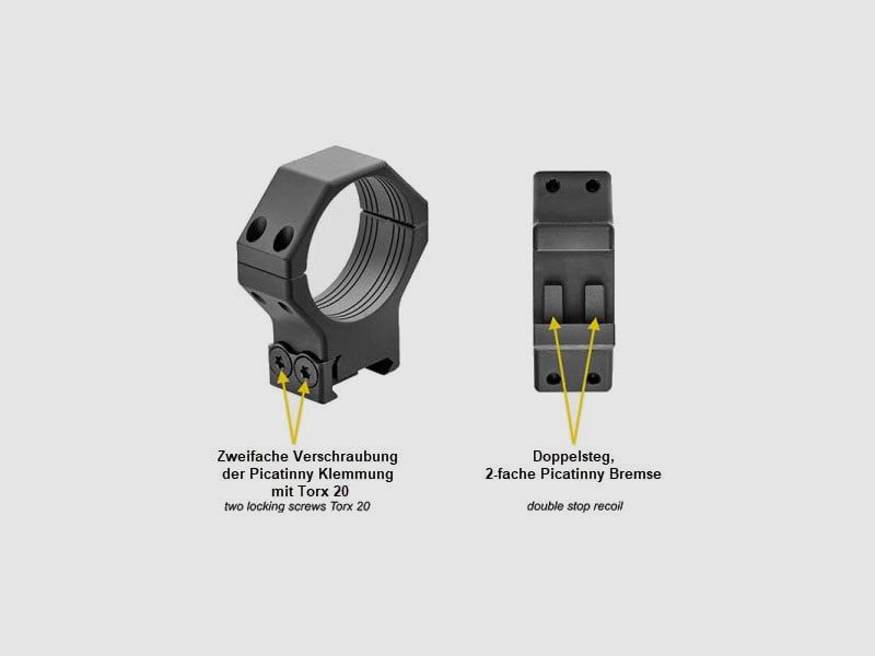 Zielfernrohrmontage Ø34mm Höhe 8mm