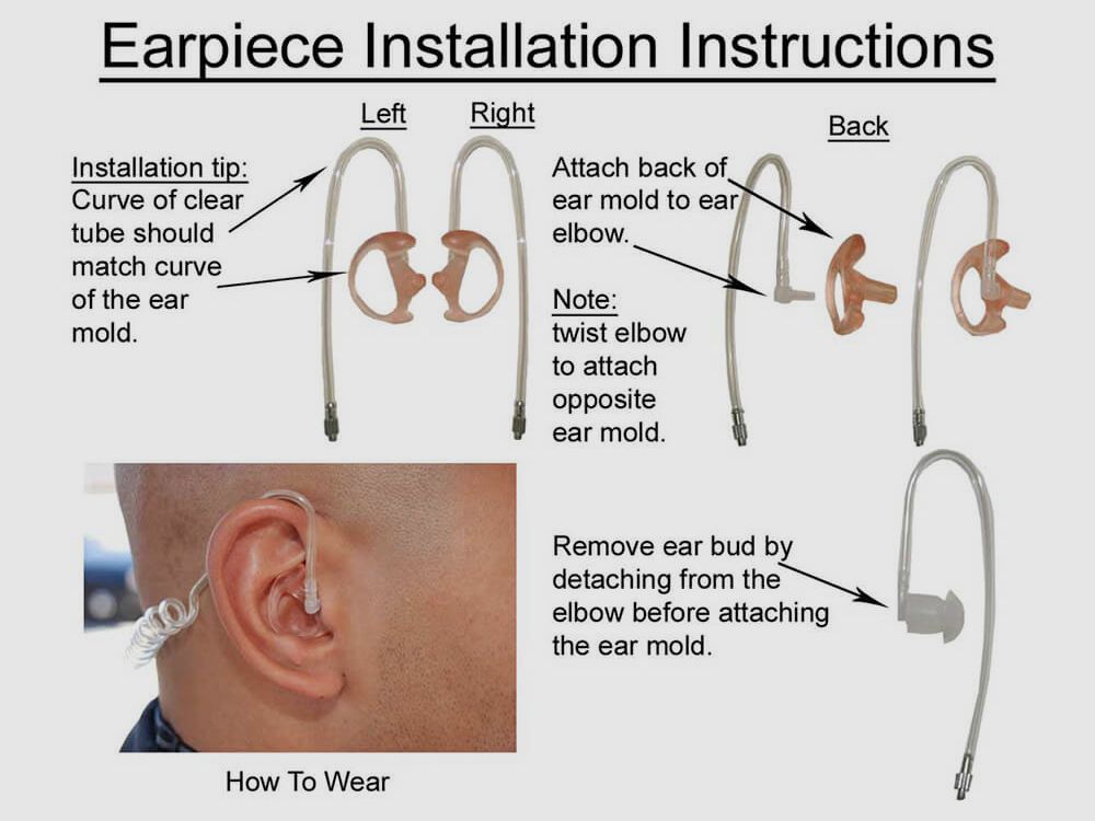 Code Red Ohrstecker Code Red EarMold Schwarz — Rechtes Ohr · S, Bild 3 von 3