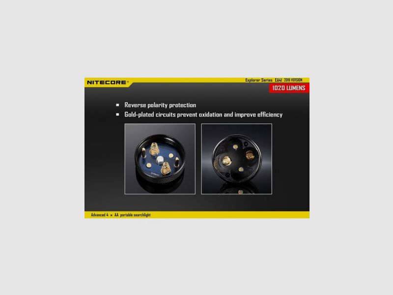 Nitecore EA41 zaklamp 1020 lumen, afbeelding 20 van 25