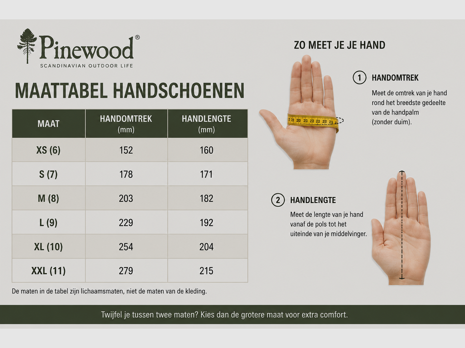Pinewood Retriever Gants – Suede Brown, image 3 sur 4