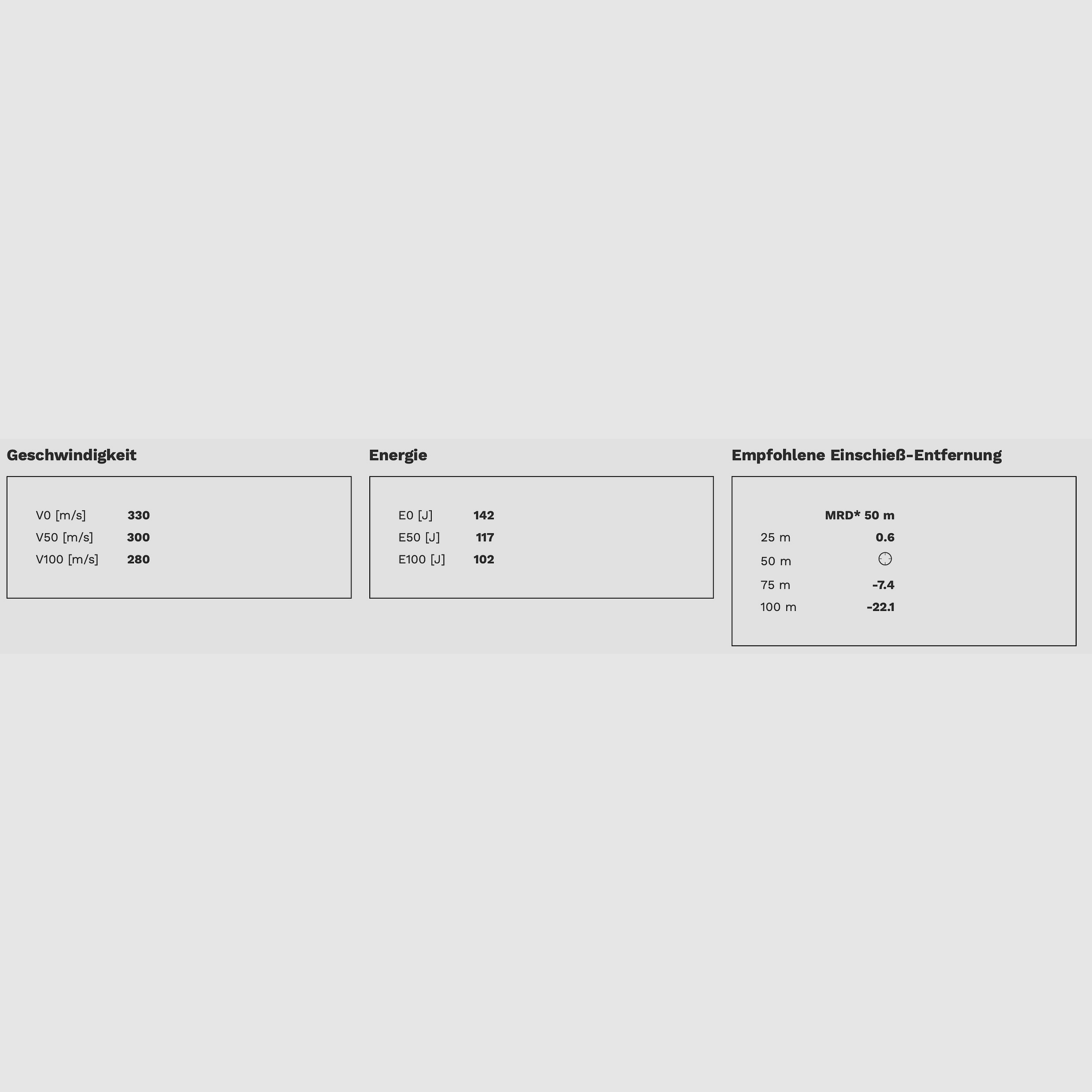 Geco 2132540 .22 lfb. Rifle Blei Rundkopf 2,5 g 40 grs.