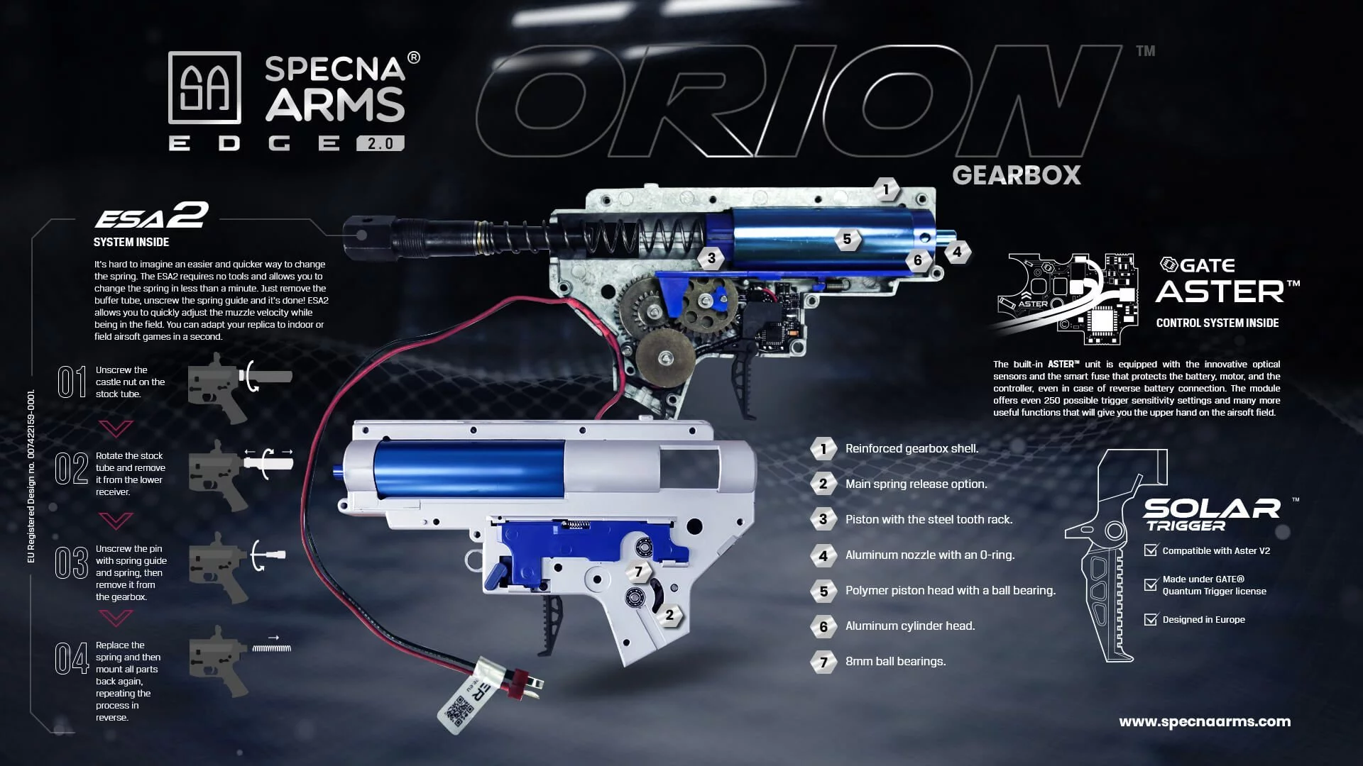 Carabine airsoft RRA Specna Arms SA-E14 EDGE 2.0 – noire, image 28 sur 42