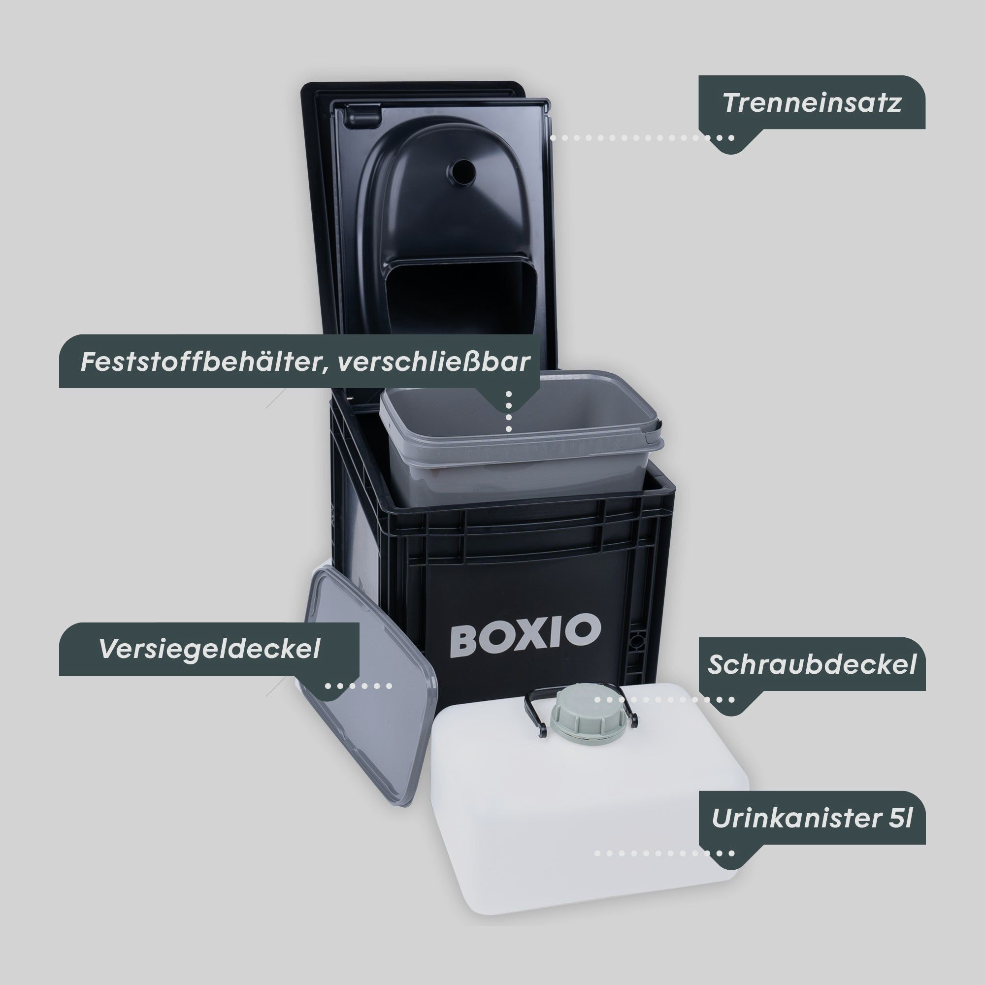 BOXIO TOILET | Scheidingstoilet in Euroboxformaat