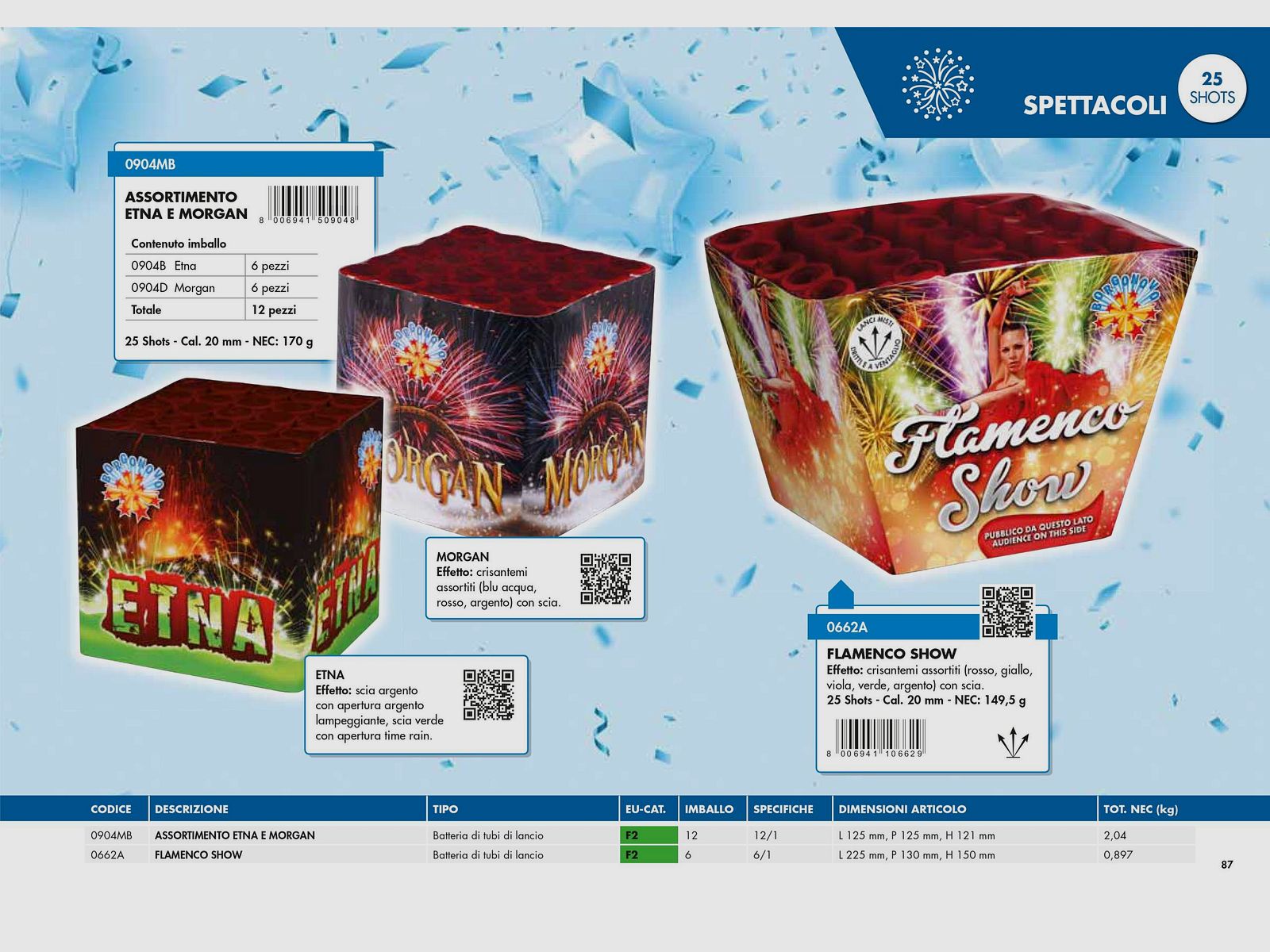 BORGONOVO – KATALOG KUNSTFEUERWERK, Bild 77 von 164